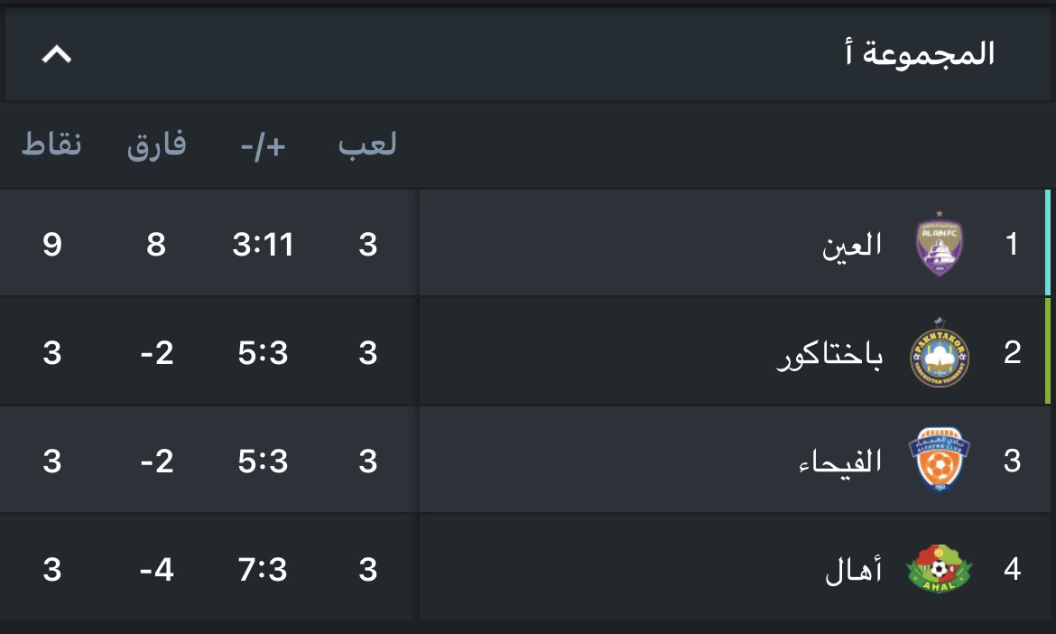 وليد المجلي tweet media