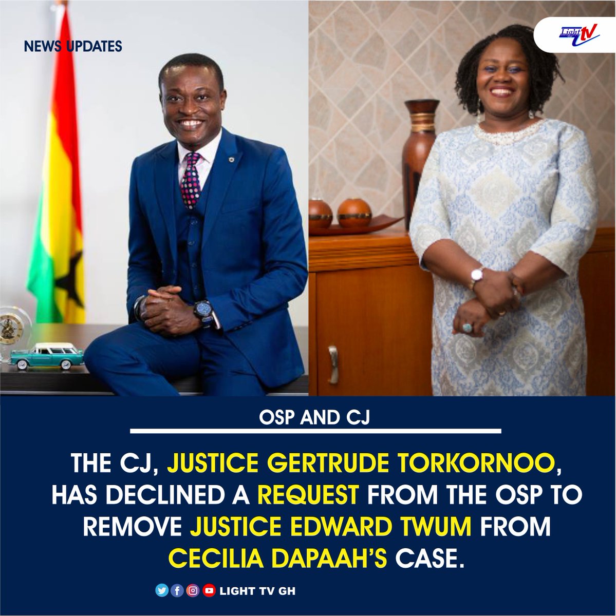 CJ reject OSP's Request.

#ceciliadapaah #president #gyakyequayson