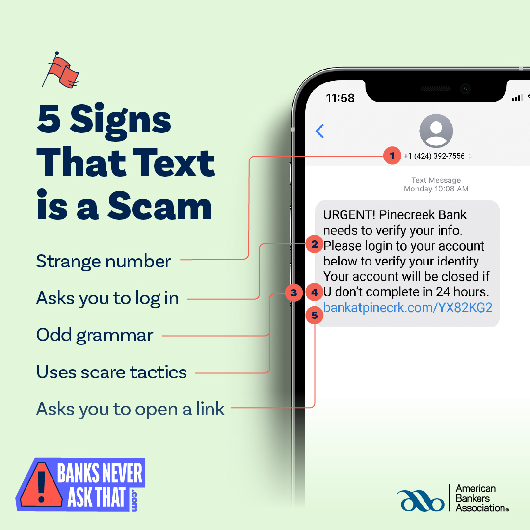 Did you know that fake bank messages are the most reported text scam? See 5 clues it’s not really your bank behind the screen at BanksNeverAskThat.com. #BanksNeverAskThat #CybersecurityAwarenessMonth