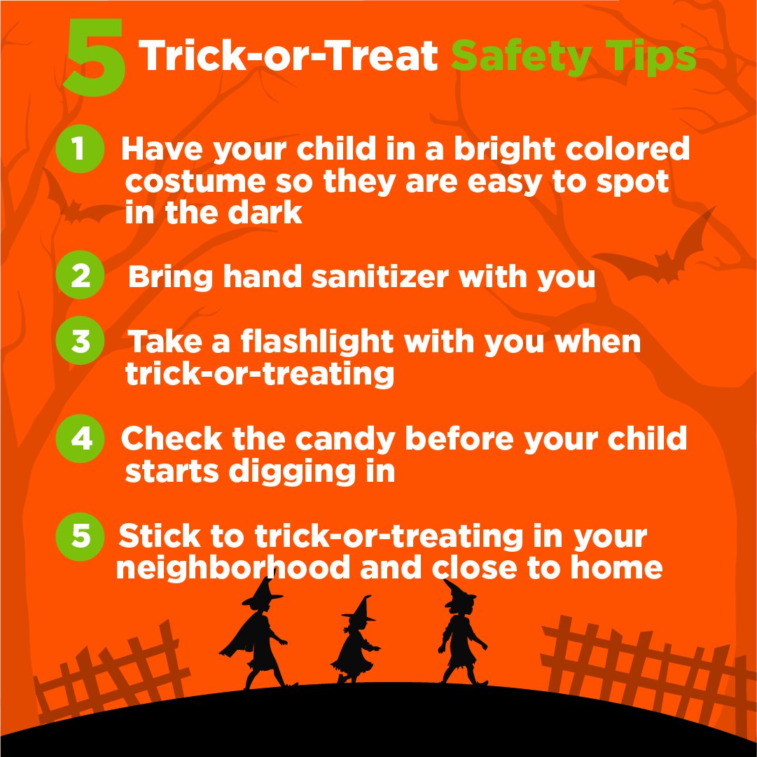 A high-level #Halloween cheat sheet for you! 🎃 From what to do before heading out ✌️, on the #trickortreatTrail 👻, after the haul 🍬, and for Drivers ⚠️🚙 we've got the whole scoop! 🔗 More from Dr. Michael Mitchell and @safekids here: brnw.ch/21wDQQK