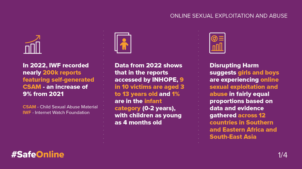 SafeOnlineFund's tweet photo. 🚀We're dedicated to creating a strong global evidence base that informs decisions, practice, and policy. This is a collective mission and something we want everyone to be a part of.
Learn how you can contribute today: https://t.co/PSxZeGQCG4
#SafeOnline #CollectiveMission https://t.co/QG332pp4lu