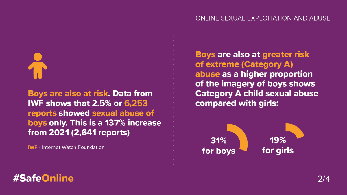 SafeOnlineFund's tweet photo. 🚀We're dedicated to creating a strong global evidence base that informs decisions, practice, and policy. This is a collective mission and something we want everyone to be a part of.
Learn how you can contribute today: https://t.co/PSxZeGQCG4
#SafeOnline #CollectiveMission https://t.co/QG332pp4lu