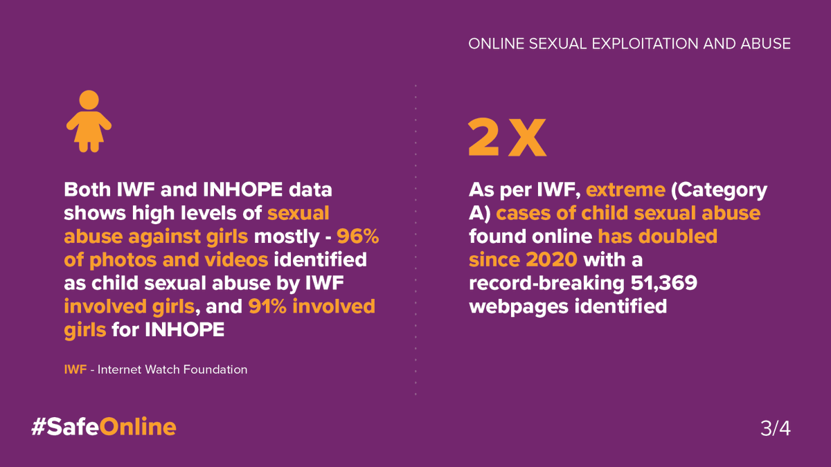 SafeOnlineFund's tweet photo. 🚀We're dedicated to creating a strong global evidence base that informs decisions, practice, and policy. This is a collective mission and something we want everyone to be a part of.
Learn how you can contribute today: https://t.co/PSxZeGQCG4
#SafeOnline #CollectiveMission https://t.co/QG332pp4lu
