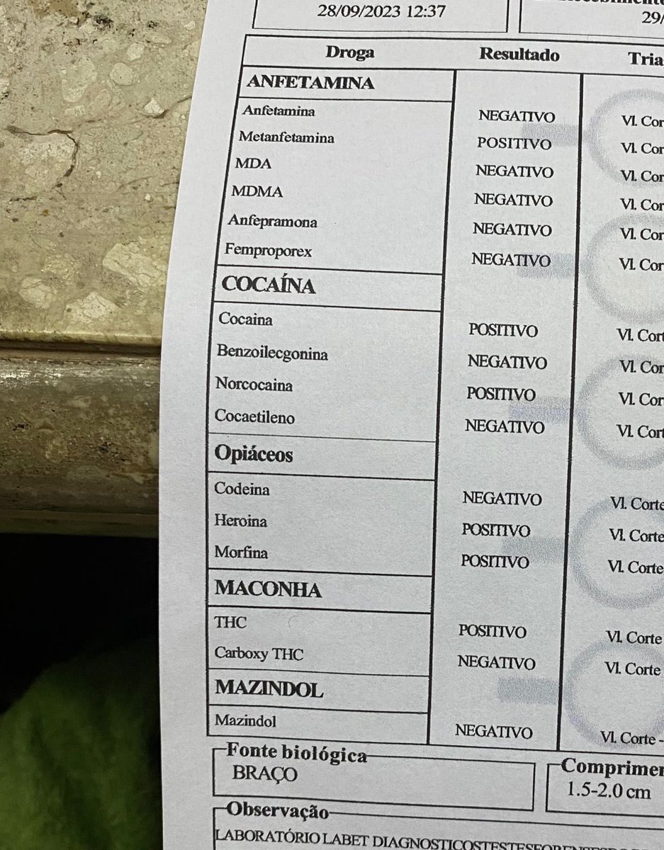 oiagou's tweet photo. 3 likes eu finjo que não vi o toxicológico desse cara e contrato ele https://t.co/nvPmExVPL0