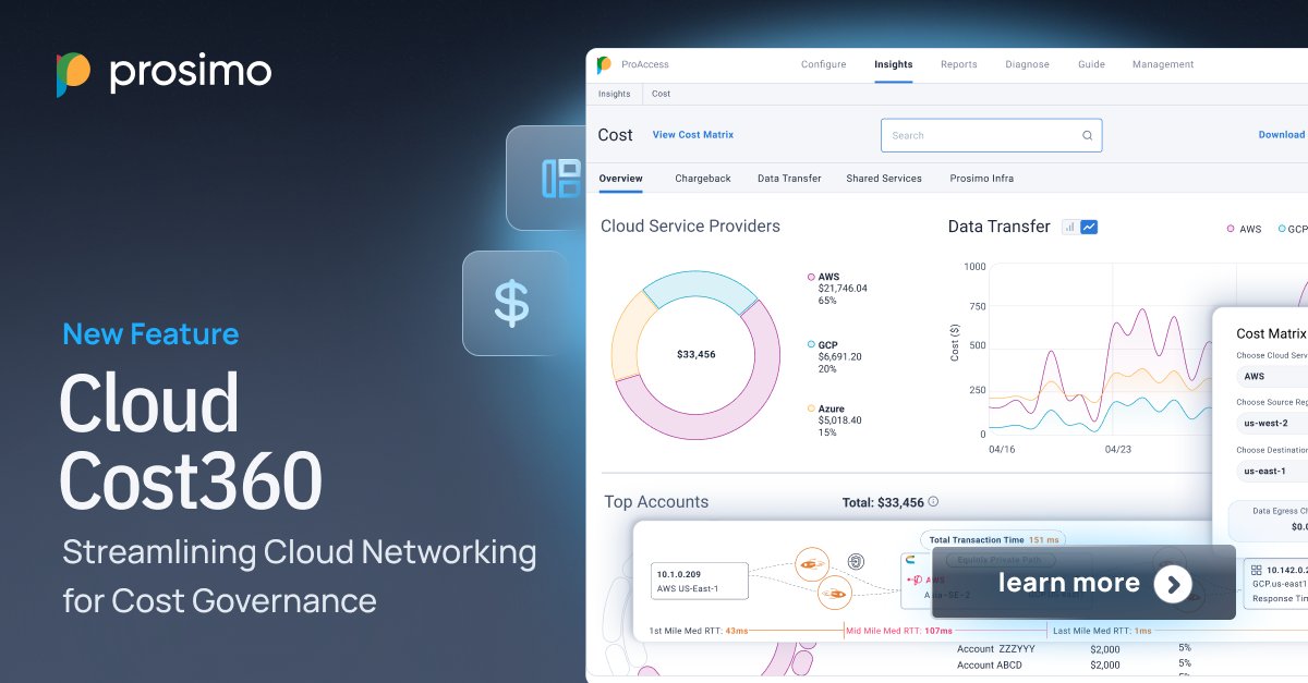 💥 Hot off the press - Prosimo's Cloud Cost 360: Conquering Cloud Network Costs💥 

✅ Comprehensive Cloud Visibility
✅ Tailored Chargeback
✅ Cost-Efficient Traffic Routing

Join us for an interactive demo: ow.ly/yqJn50Q0iZP