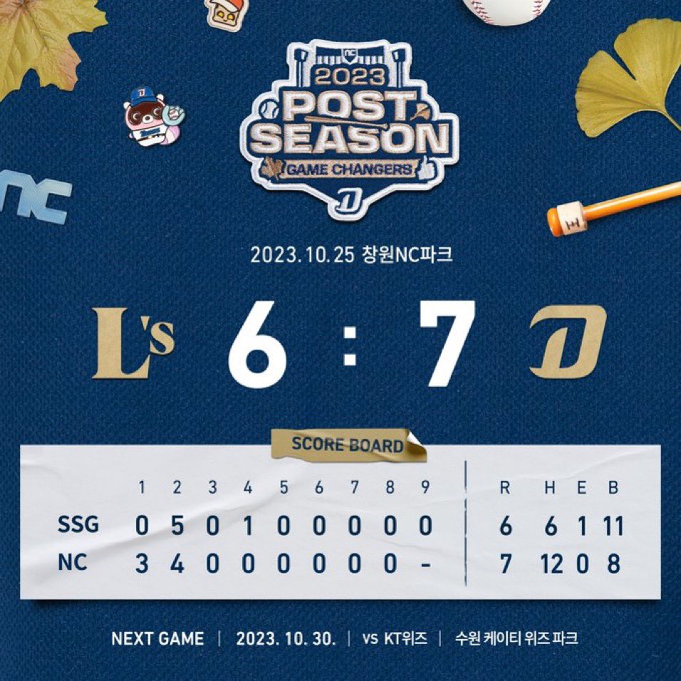 A11Bets's tweet photo. I'm running out of words...🤯
13 STRAIGHT FREE KBO WINS 🐐 

✅ SSG NC Over 8 (-143) 1U ✅

22-1 KBO RUN 🐐 (95.7%) ✅
91-33 KBO RECORD 🐐 (73.4%) ✅

IF I WON YOU MONEY ON KBO, PLEASE 🙏
RETWEET ♻️ LIKE ❤️ COMMENT 💬

THIS RUN DESERVES TO BE TRENDING 🌎
I AM THE UNDISPUTED KBO KING 🇰🇷👑 

IN HONOR OF THIS RUN! HERE'S A 
5$ VIP PACKAGE TO THE FIRST 100 ⬇️
https://t.co/2zcxS28FUc
FREE VIP TRIAL ⬇️ 30 AVAILABLE TODAY 🚨
https://t.co/37l0fKVbUW

#GamblingX #GamblingTwitter #KBO #Trending #Sportsbetting #BettingExpert