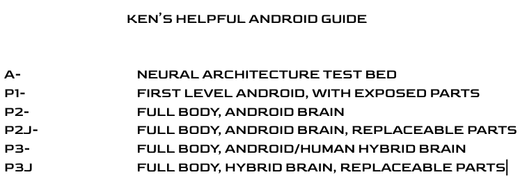 ThewerehouseN's tweet image. #asww #Android101 

A- has just enough &quot;parts&quot; so that they can move around, most of the &quot;inside&quot; is exposed.