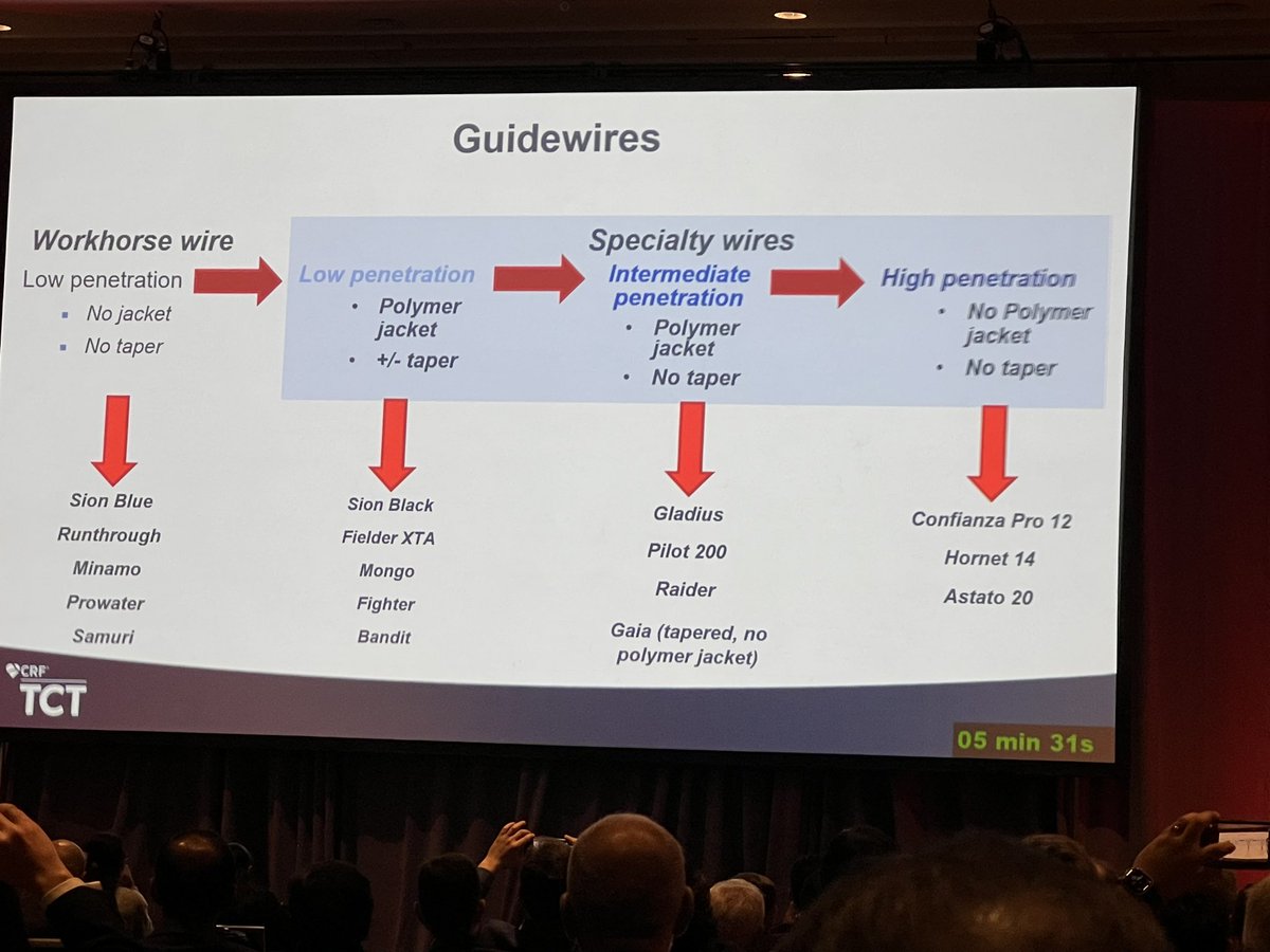 Indah Sukmawati, MD tweet media