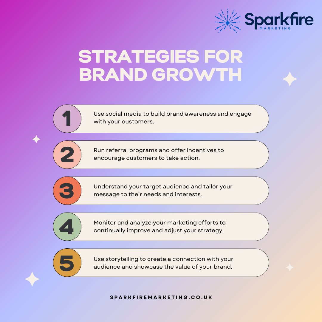 SparkfireM's tweet photo. Elevate your marketing game with these powerhouse tips! From strategy secrets to engagement hacks, let's turn clicks into conversions. 💡✨
#MarketingTips #DigitalGrowth #sparkfire https://t.co/Lr2J3yXm1F