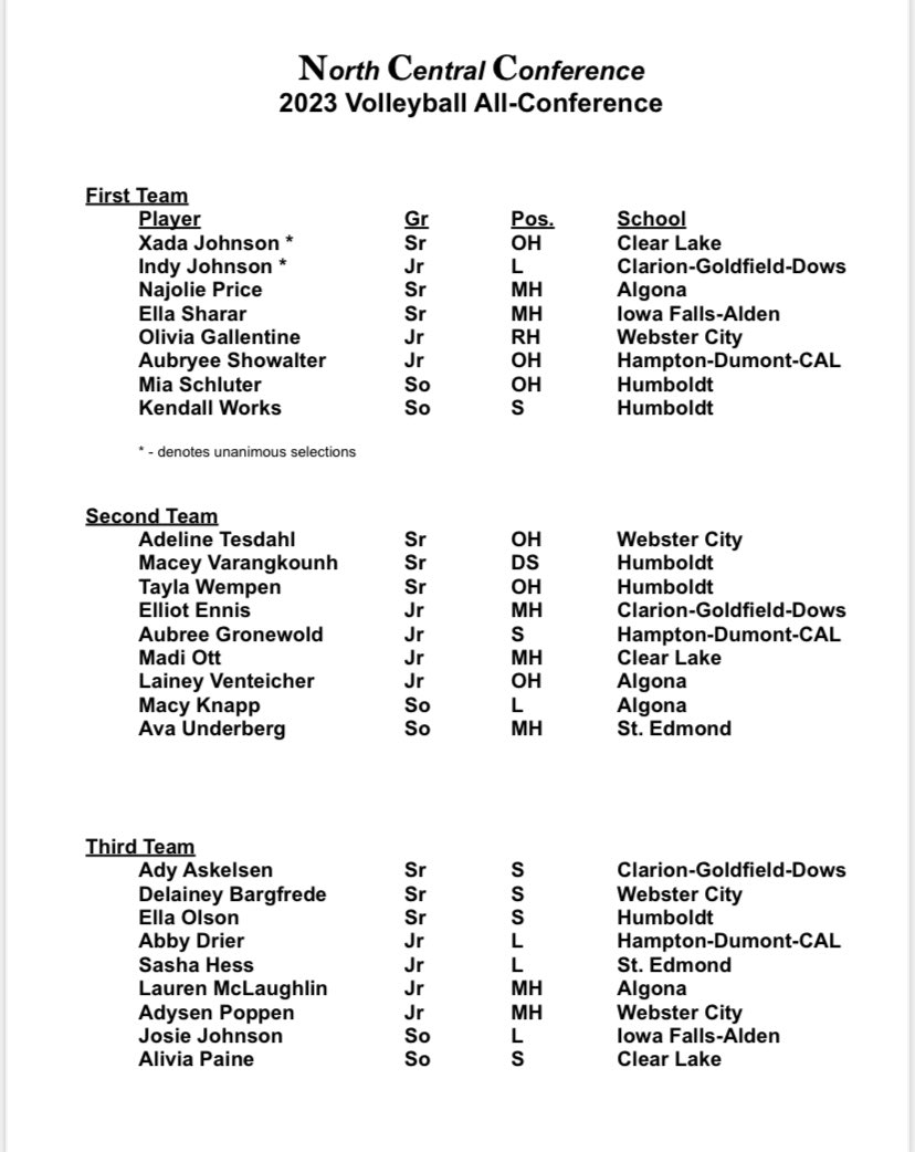 Quinn Douglas tweet media