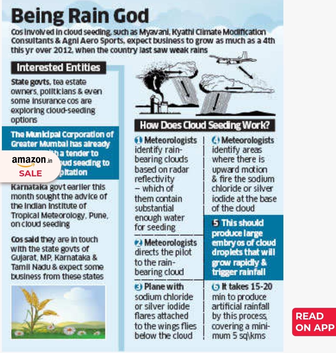 It's great news especially for rain deficit regions in the country. In 2014, I had done an article on how companies along with state govt were doing trials m.economictimes.com/news/economy/i…