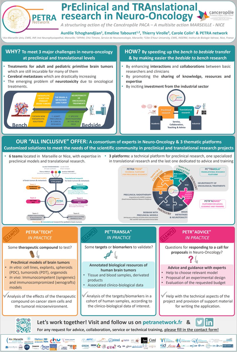 ℹ Friday news
Would you like to find out more about the PETRA Network, its experts in #neurooncology, its scientific #platforms and its partners?
The main information is on this poster and on our website ➡petranetwork.fr
#braintumors #research