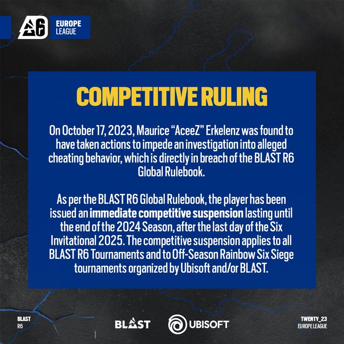 On October 17, 2023, Maurice “AceeZ” Erkelenz was found to have taken actions to impede an investigation into alleged cheating behavior, which is directly in breach of the BLAST R6 Global Rulebook.As per the BLAST R6 Global Rulebook, the player has been issued an immediate competitive suspension lasting until the end of the 2024 Season, after the last day of the Six Invitational 2025. The competitive suspension applies to all BLAST R6 Tournaments and to Off-Season Rainbow Six Siege tournaments organized by Ubisoft and/or BLAST.
