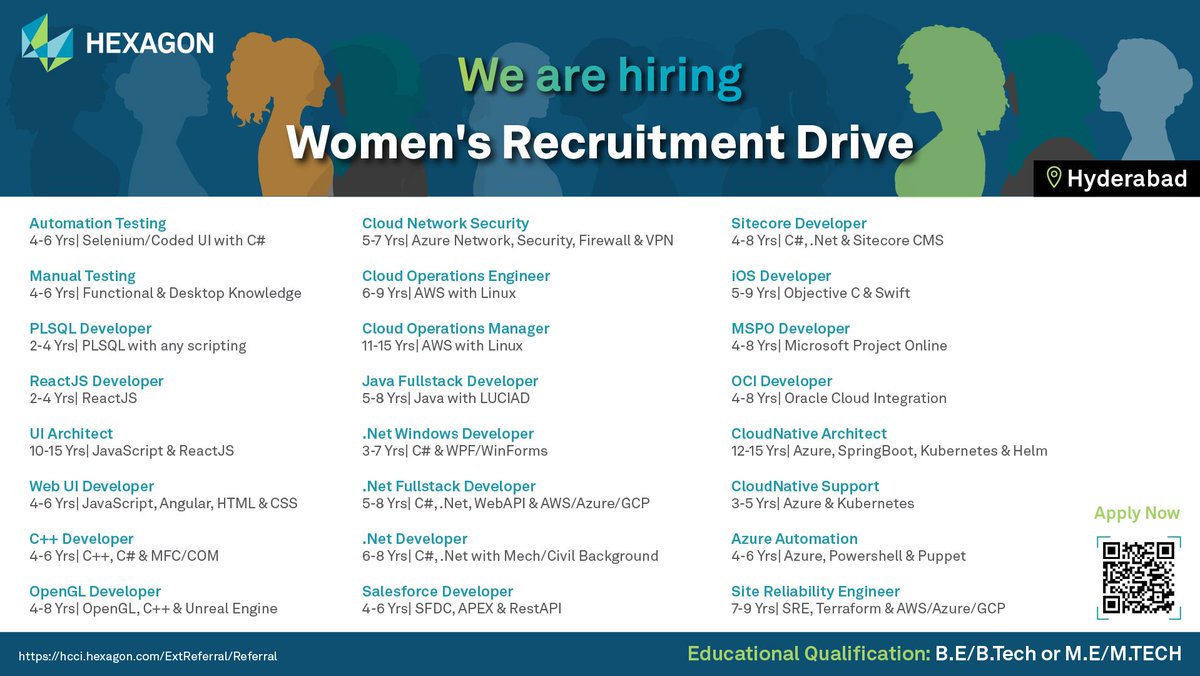 Join our force of talented &amp; passionate women in a workplace that celebrates diversity, fosters growth, &amp; values unique contributions. 

We are seeking Women in Tech with diverse backgrounds and experiences. Please check the image and click to apply: lnkd.in/gExm-R93.
