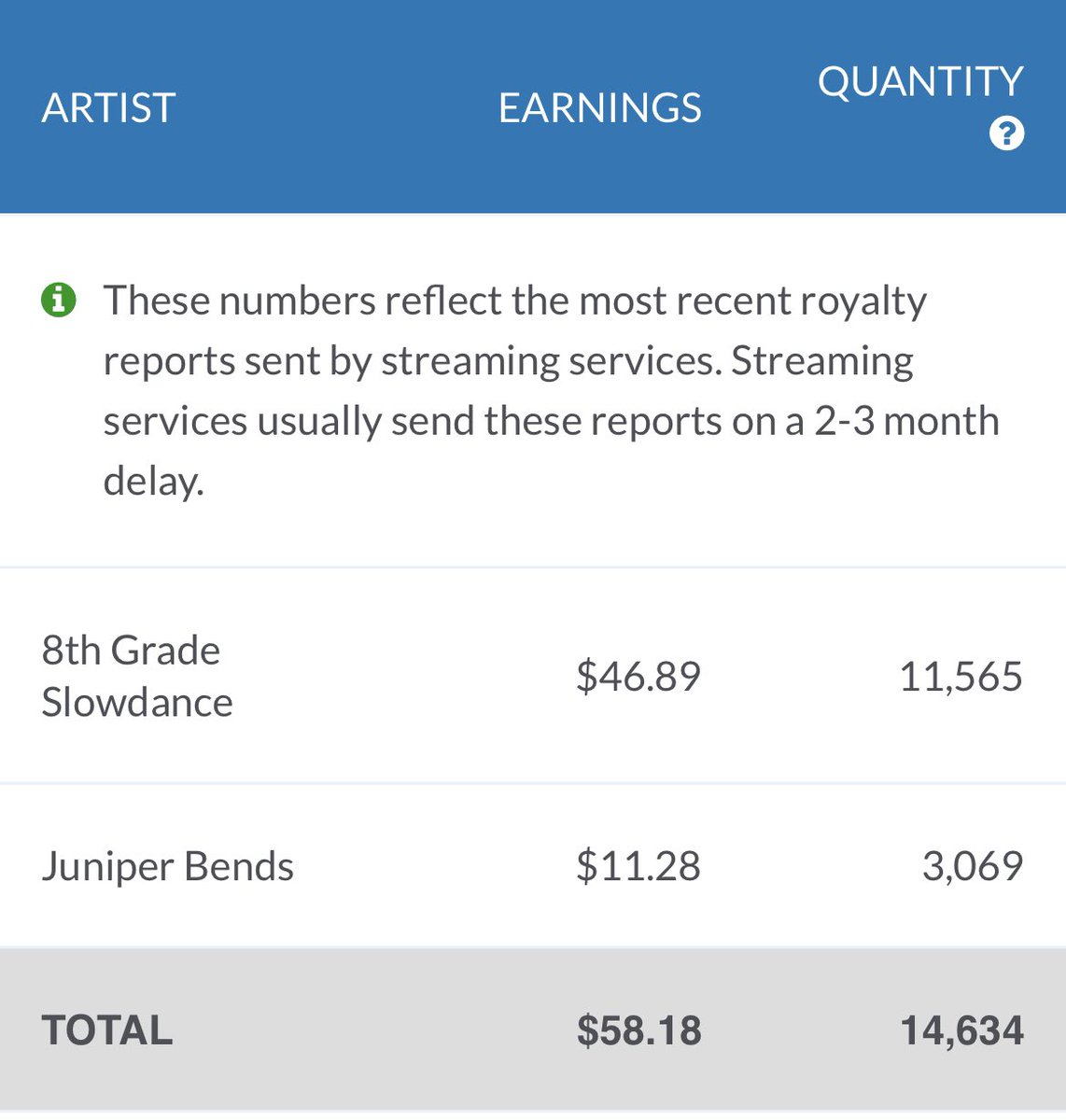 8th grade slowdance (slowbends out NOW!) tweet media