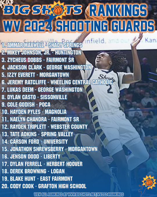 BIG SH🏀TS tweet media