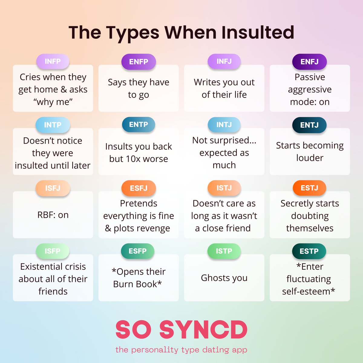 So Syncd tweet media