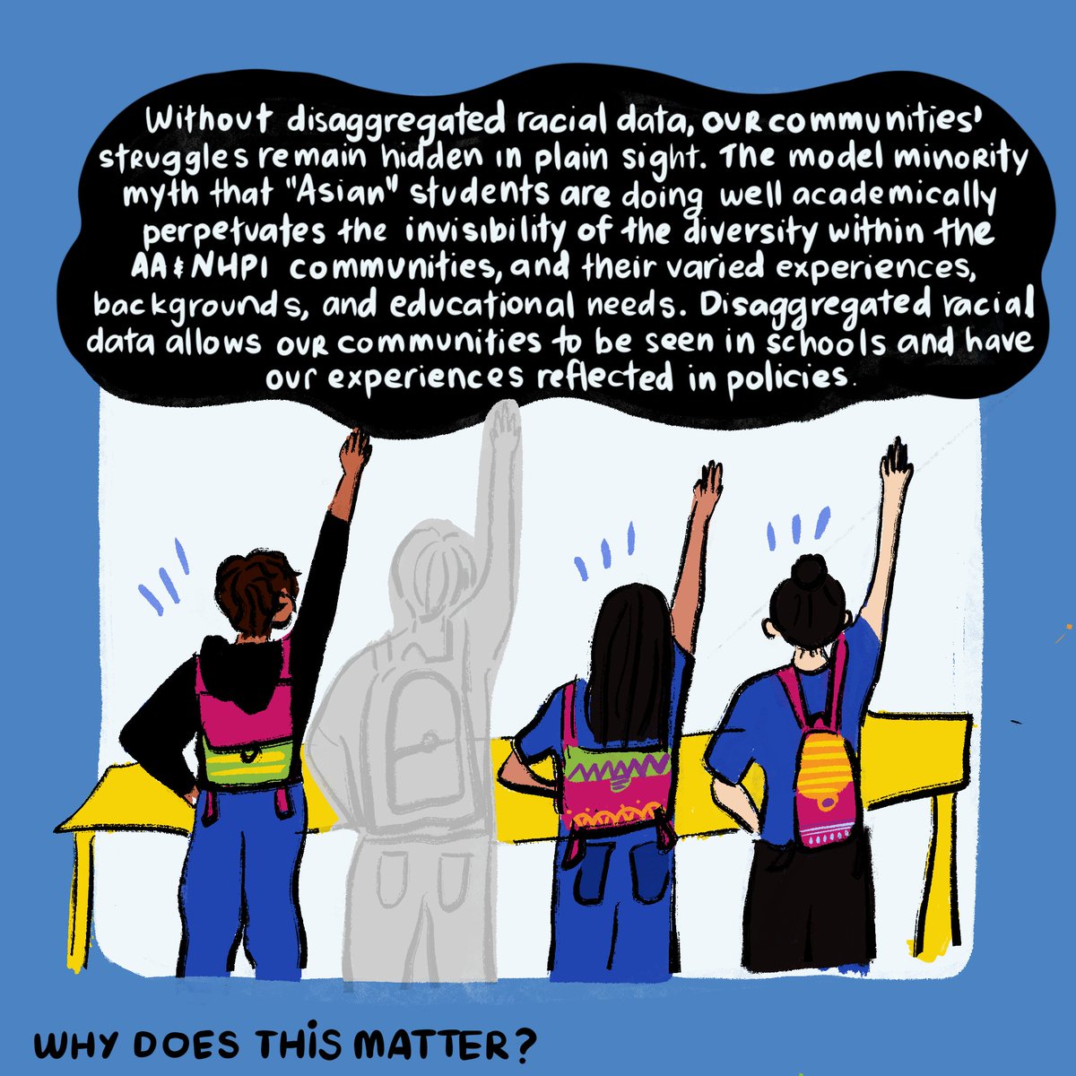 CMAALowell's tweet image. This week, SEARAC and our education partners are mobilizing a nationwide to rally for Southeast Asian American students and reintroduce the #AllStudentsCountAct. Disaggregated data is the key to recognizing their unique needs. Graphics by @nataliepbui #ASCA2023 #SEAAStudentsCount