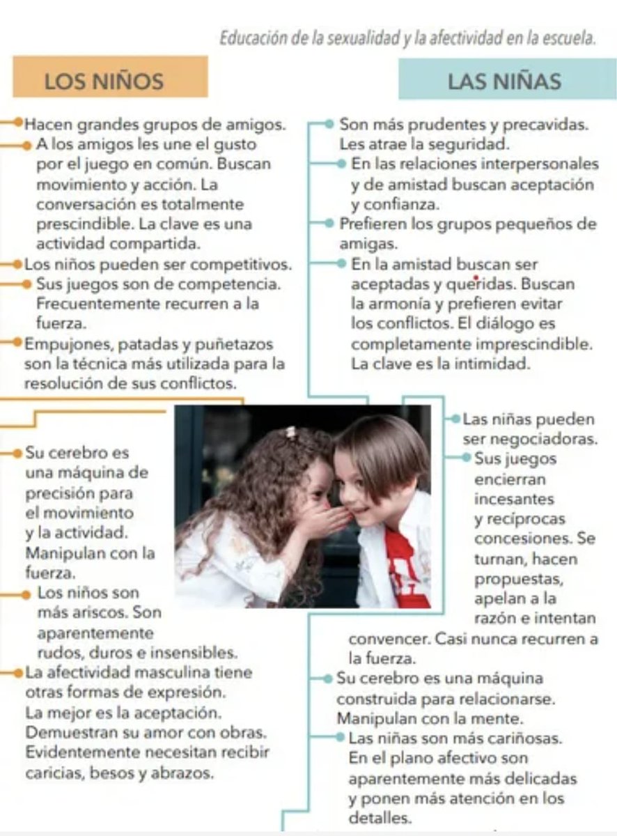 BECAparaguay's tweet image. &quot;Empujones, patadas y puñetazos son la técnica más utilizada para la resolución de conflictos&quot;. Esto es validar la violencia y lo sacamos del material #12AntiCiencias. 

¿Esto es lo que quieren enseñar a niños? @MECpy @luisramirez_py