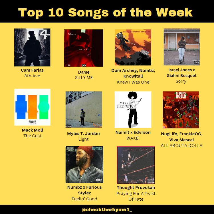 🚨 Top 10 Emerging Underground Songs of the Week: 10/14-20

Cam Farias
Dame
Dom Archey, Numbz, Knowitall
Israel Jones x Giahni Bosquet
Mack Moli
Myles T. Jordan
Naimit x Edvrson
NugLife, FrankieOG, Viva Mescal
Numbz x Furious Stylez
Thought Provokah

Playlist linked in replies