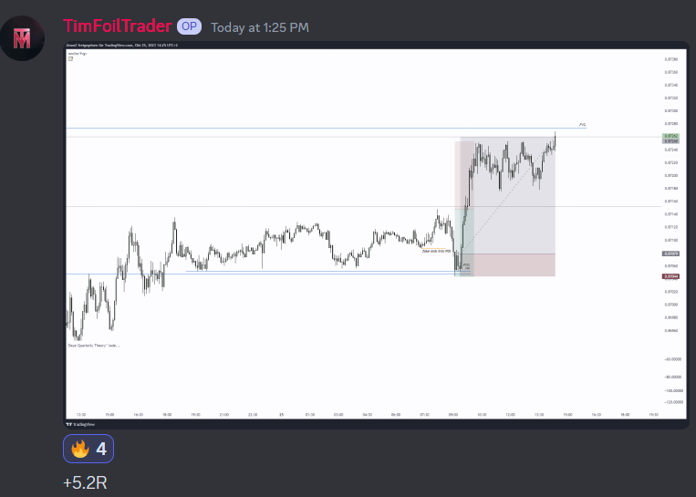$EURGBP

Our @TimJoHo nailed another Long!

🇪🇺🇬🇧
🔒5.2R

Shared live on his funded account channel 👇
discord.gg/cKmGnQSJkM
