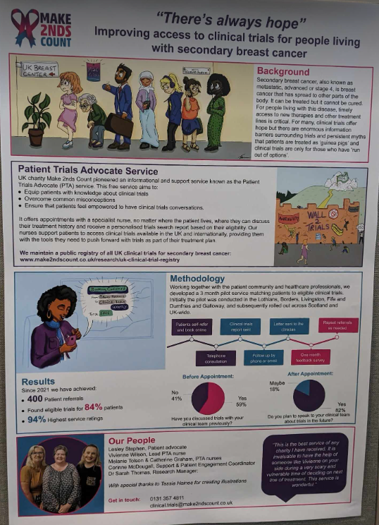 Voluntary Health Scotland tweet media