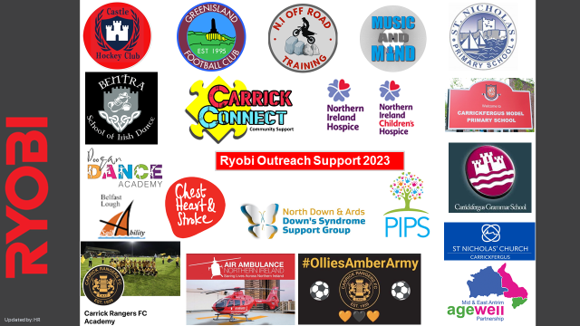 Ryobi Aluminium Casting UK Ltd tweet media