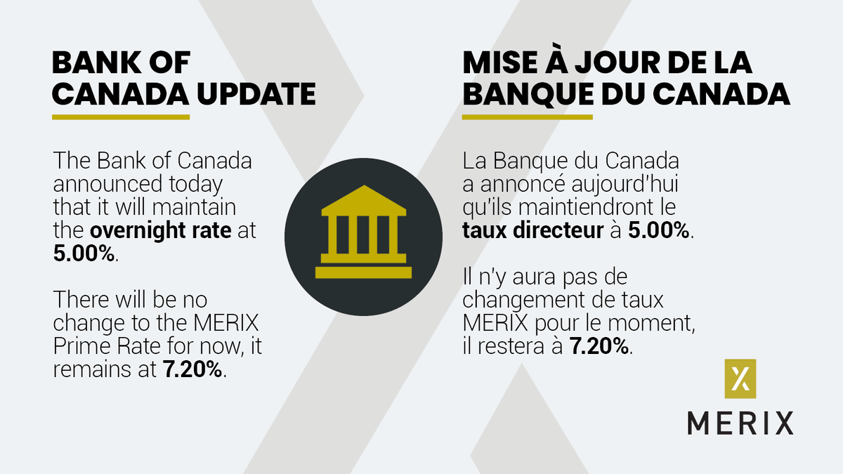 MERIX Financial tweet media