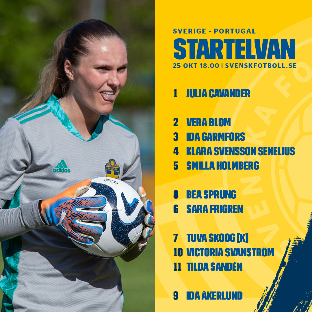 svenskfotboll's tweet photo. Äntligen dags för EM-kval i Västerås! F18/05 inleder mot Portugal, avsparken är 18.00 på Hitachi Energy Arena och matchen sänds live på https://t.co/moZcPuqmSz. 💙💛 https://t.co/nPX6fVzy67