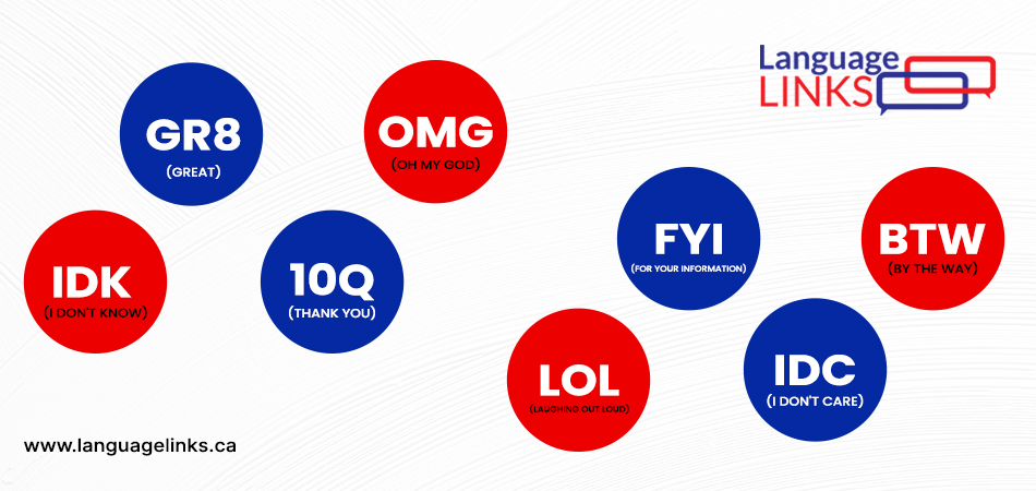 langlinksca's tweet image. Short forms are everywhere in the English language! From abbreviations like &quot;ASAP&quot; and &quot;FYI&quot; to contractions like &quot;I&apos;m&quot; and &quot;it&apos;s,&quot; short forms can help us communicate more quickly and efficiently.

#shortforms #englishgrammar #languagelearning #abbreviations #contractions