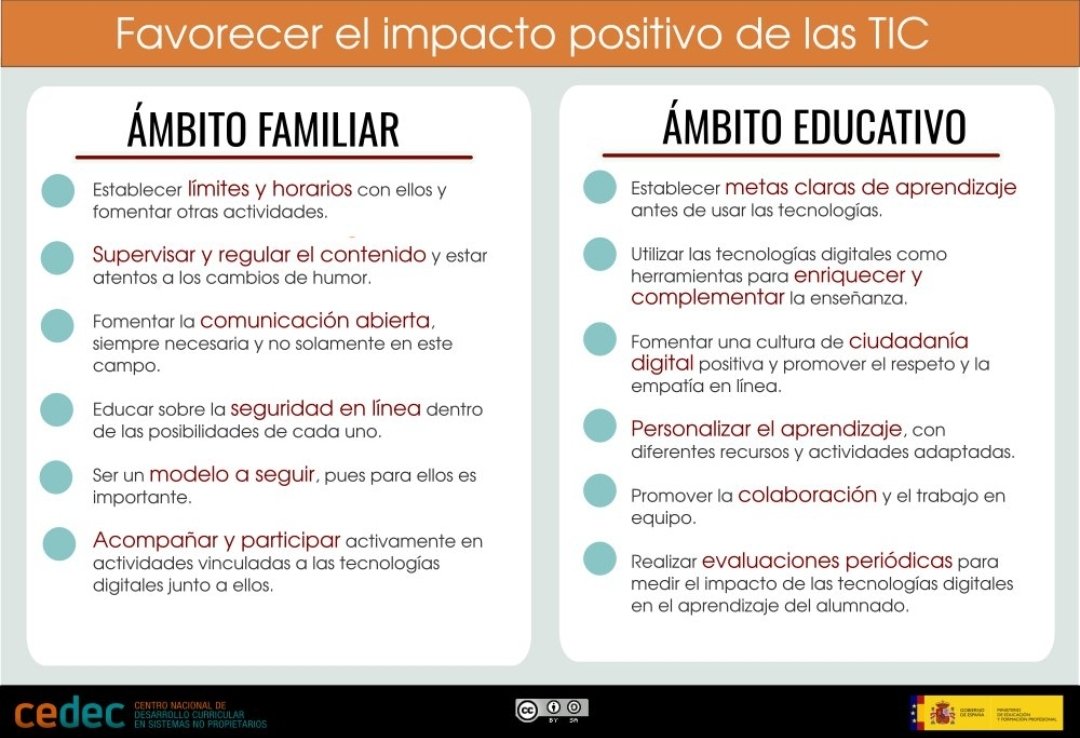 Acceso a la tecnología de forma responsable. 
#seguridad #privacidad 

RECOMENDACIONES
🟢 Ámbito educativo: metas claras, complementar, ciudadanía digital, personalizar aprendizaje...
🟢 Ámbito familiar: límites, horarios, supervisar...
De <a href="/CeDeC_intef/">Cedec</a>
#competenciadigital