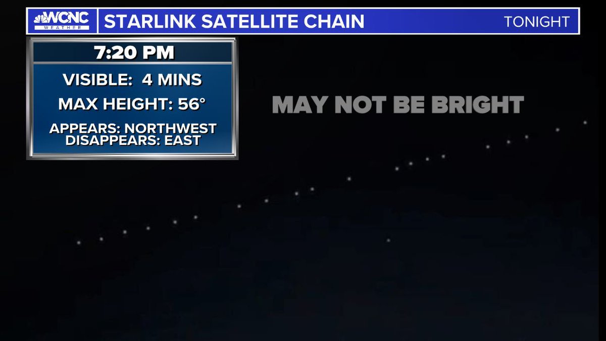wxbrad's tweet photo. Here are a few items to check out tonight in the night sky. We could have a decent #Starlink pass around 7:30 p.m. Then, all evening after sunset, the #Moon and #Saturn will be visible. #cltwx #ncwx #scwx #wcnc #spcex https://t.co/PHhgt3cov6
