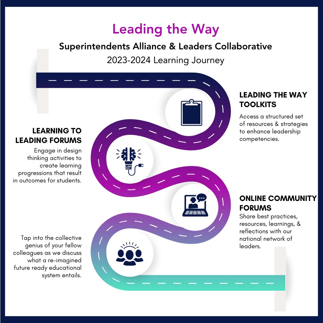 Join a dynamic professional learning community designed exclusively for #SchoolLeaders ready to empower tomorrow's minds.  

What you’ll get: 
💡Leadership toolkits 
💡Virtual learning labs 
💡A futures thinking #PLC
💡An in-person retreat

ncee.org/togetherined/