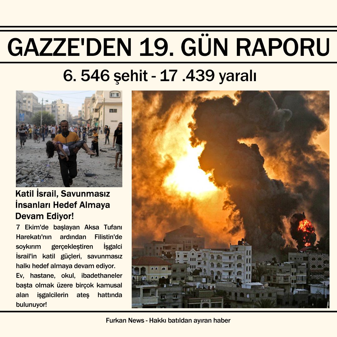 GAZZE SALDIRISI 19. GÜN RAPORU❗

6 bin 546 Filistinli şehit,
17 bin 439 yaralı,

Yaralıların;
2 bin 704'ü çocuk,
Bin 584'ü kadın 
364'ü yaşlı!

#FreePalestine 
#ForPalestine