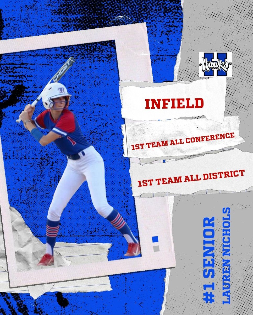 Congratulations to SENIOR Lauren Nichols! Very well deserved. I can't wait to see what you do at the next level. Keep Getting After It! 💪🥎💪🥎
<a href="/laurennichols33/">Lauren</a>
<a href="/HHS_Athletics/">HHS Athletics</a> 
<a href="/SIUESB/">SIUE Softball</a>