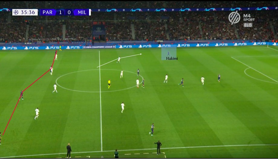 BundesAbel's tweet photo. looks like #Lucho is using 424 better now w 
-deep fullbacks stretching Milan's man-scheme (+ #Haking showing up inside)
--WZE's carries/runs into empty space centrally
- the #Mbappe + #Vitinha switches
-rest defense is lop-sided to #Leao's side

#PSGMilan https://t.co/RIgWABmzBa
