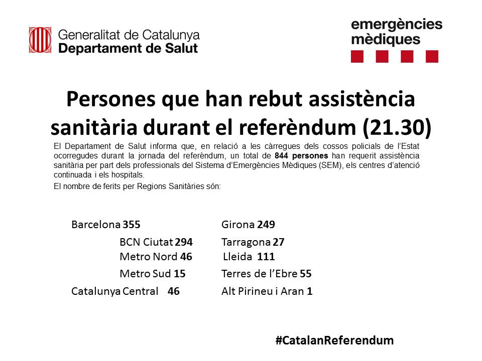 Llibertatcat's tweet image. #ElfilRoig

#NoOblidem