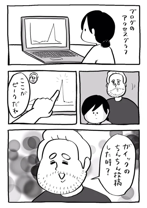 投稿しないよ 