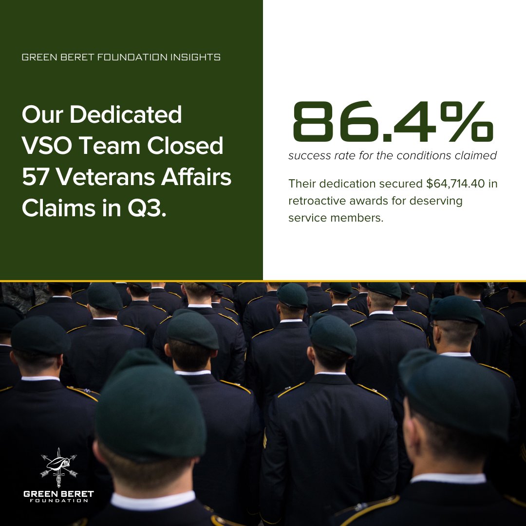 GreenBeretFound's tweet photo. Our 6-member VSO Team, one at each group installation, tirelessly serves our Regiment's needs. With 350 claims in progress, let's applaud their Q3 success and look forward to their Q4 achievements! 🙌 #TeamVSO #SuccessStory https://t.co/Xm4mvg6yv2