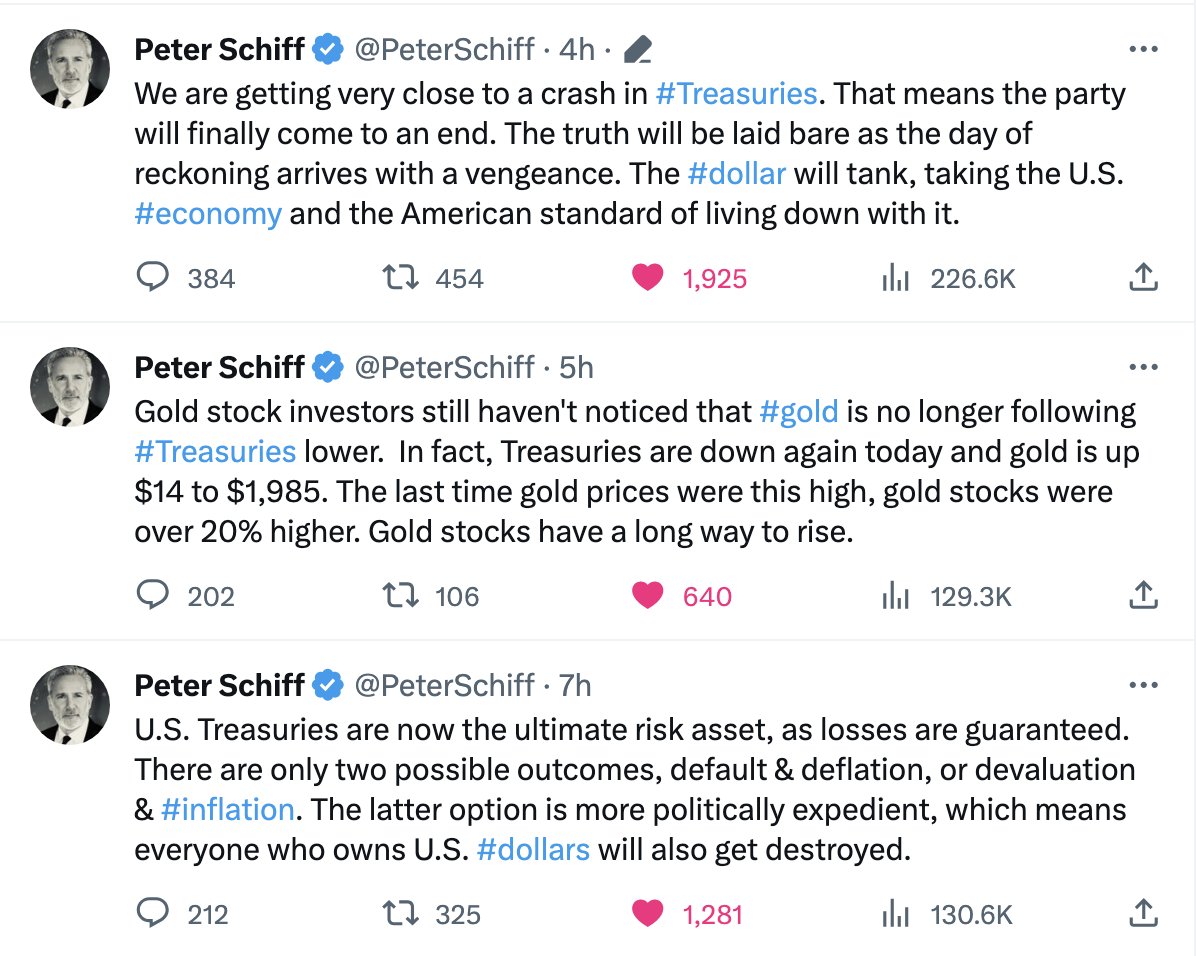 Recent insights have been shared by Chief Economist & Global Strategist @peterschiff. Share your thoughts with us: Do you foresee a crash in the #Treasuries by 2023 or 2024? Drop your predictions in the comments! #USDollar #MarketPredictions #EconomicOutlook #FutureForecast