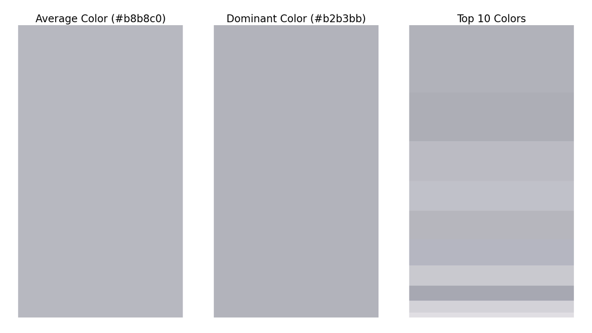 gfndskycolor's tweet image. The top colors in the sky for Grand Forks, ND at 3:00 PM are (in order of dominance):
#b2b3bb
#adaeb7
#bbbcc4
#c1c1c9
#b7b7bd
#b5b7c1
#cac9d0
#a8a9b2
#d4d2d8
#e1dfe4