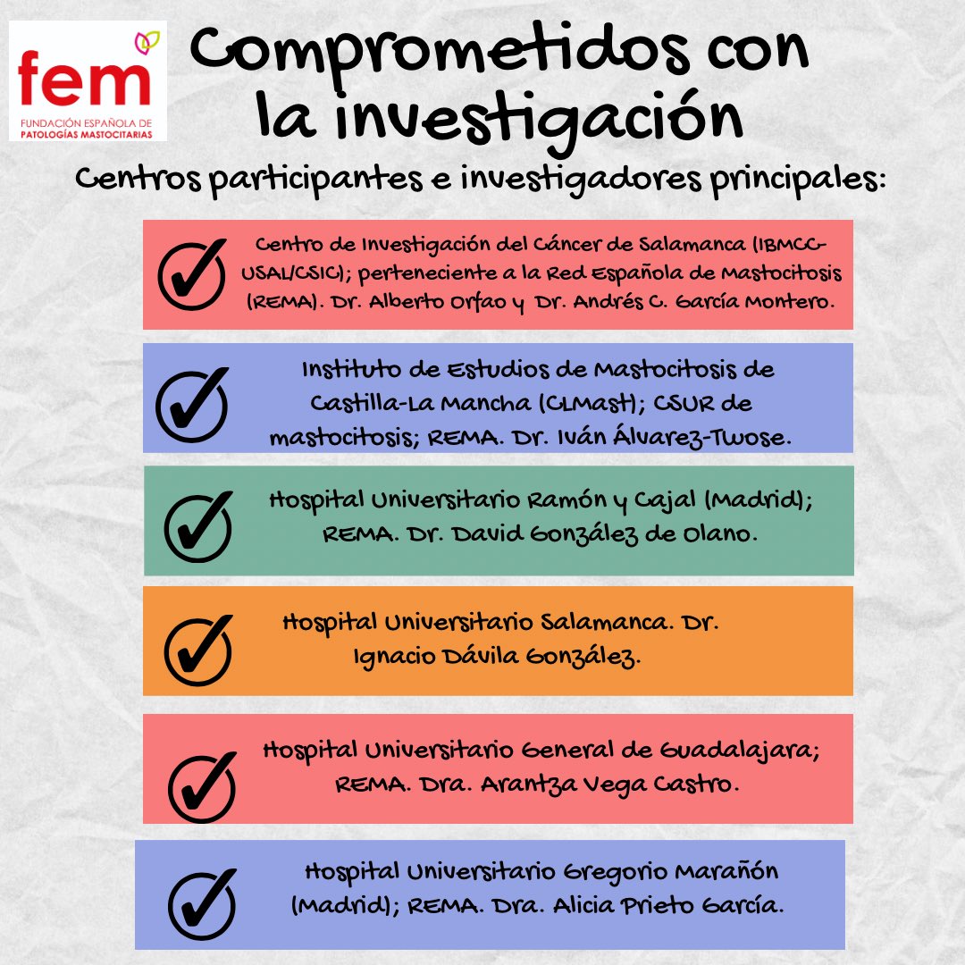Estamos comprometidos con la investigación, por eso hemos concedido el provecto de investigación "Mastocitos circulantes en casos de síndrome de activación mastocitaria y episodios graves de anafilaxia". Gracias a todos los especialistas médicos y Hospitales implicados.