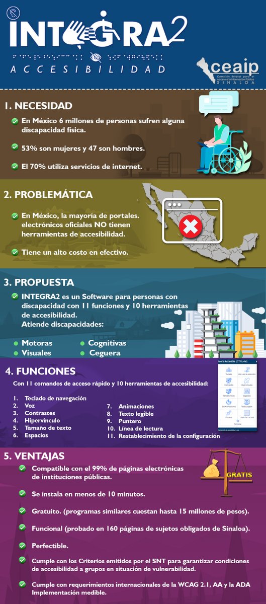 DataConMX's tweet image. 👉La #DATACON implementó en el micrositio datacon.mx la herramienta #Integra2 del @ceaip_sinaloa. Para seguir trabajando en una ruta en colectivo. 
#DatosAbiertos