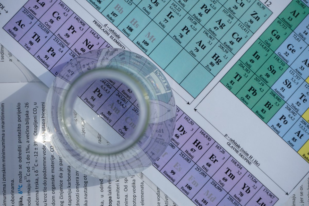 Happy #NationalChemistryWeek from DePaul's #CTL! 

#STEM #ScienceAwareness #DePaulUniversity #CTLDePaul
