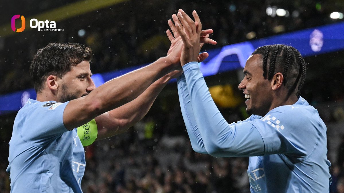 1 - Manuel Akanji ist der erste Schweizer, der ein Champions-League-Tor gegen ein Schweizer Team erzielte. Eidgenosse. #YBMCI