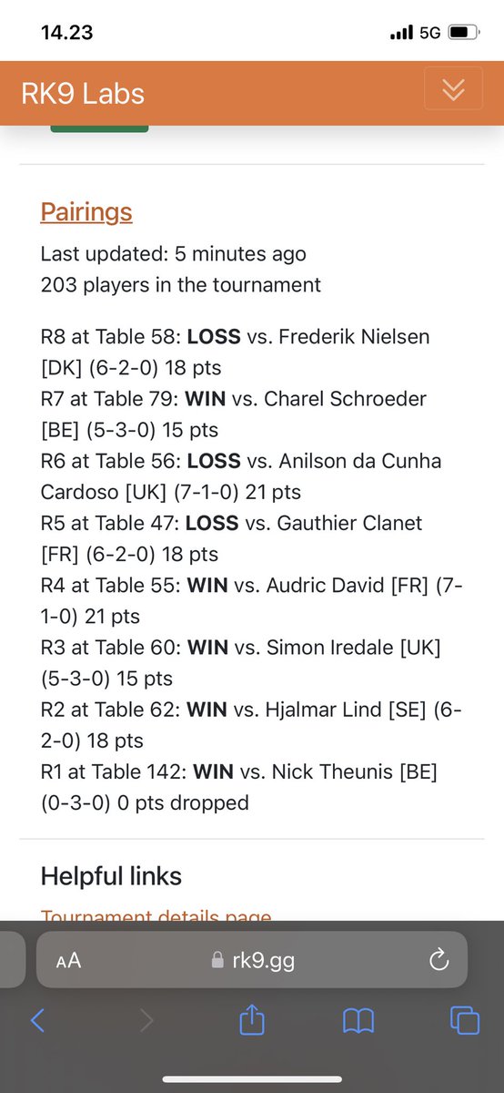 Top 32 at the Lille MSS 🥳 0 practice with the team, never played Dozo before! Sold my soul for CP 🫡🐟 #NoRegrets

Let’s just skip all talk about the main event though 🤫