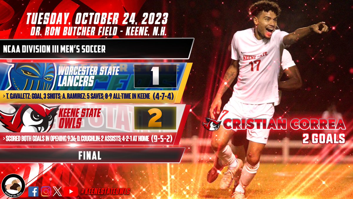 Pair of Early Goals From Correa Send Owls Past Lancers in Regular Season Finale, 2-1
keeneowls.com/news/2023/10/2…
