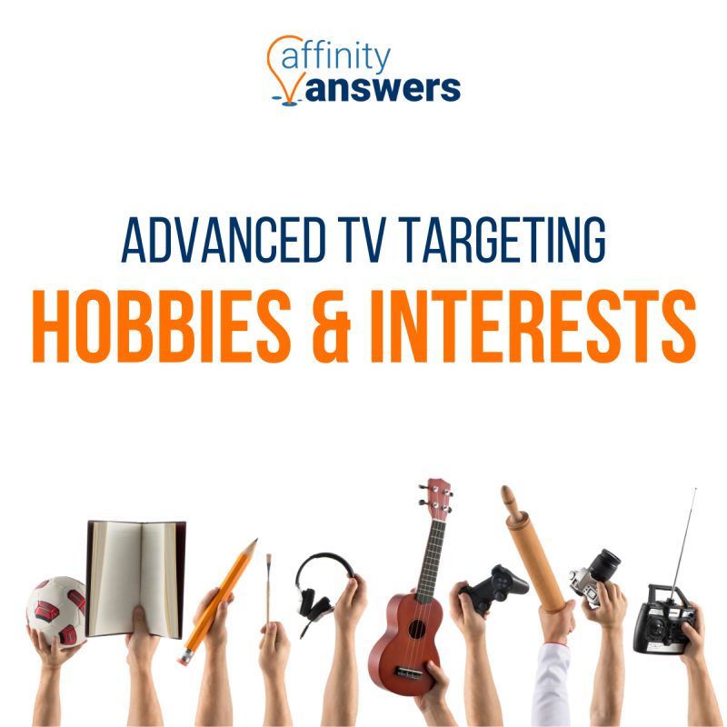 AffinityAnswers's tweet image. Data that is perfect for the Holidays! 🎄 🎅

Affinity Answers &amp;gt; Interest &amp;gt; Hobbies &amp;amp; Interests &amp;gt; Arts &amp;amp; Crafts

Increase reach online at a fraction of the price with Affinity Advanced TV Data
 
zurl.co/Fy8n