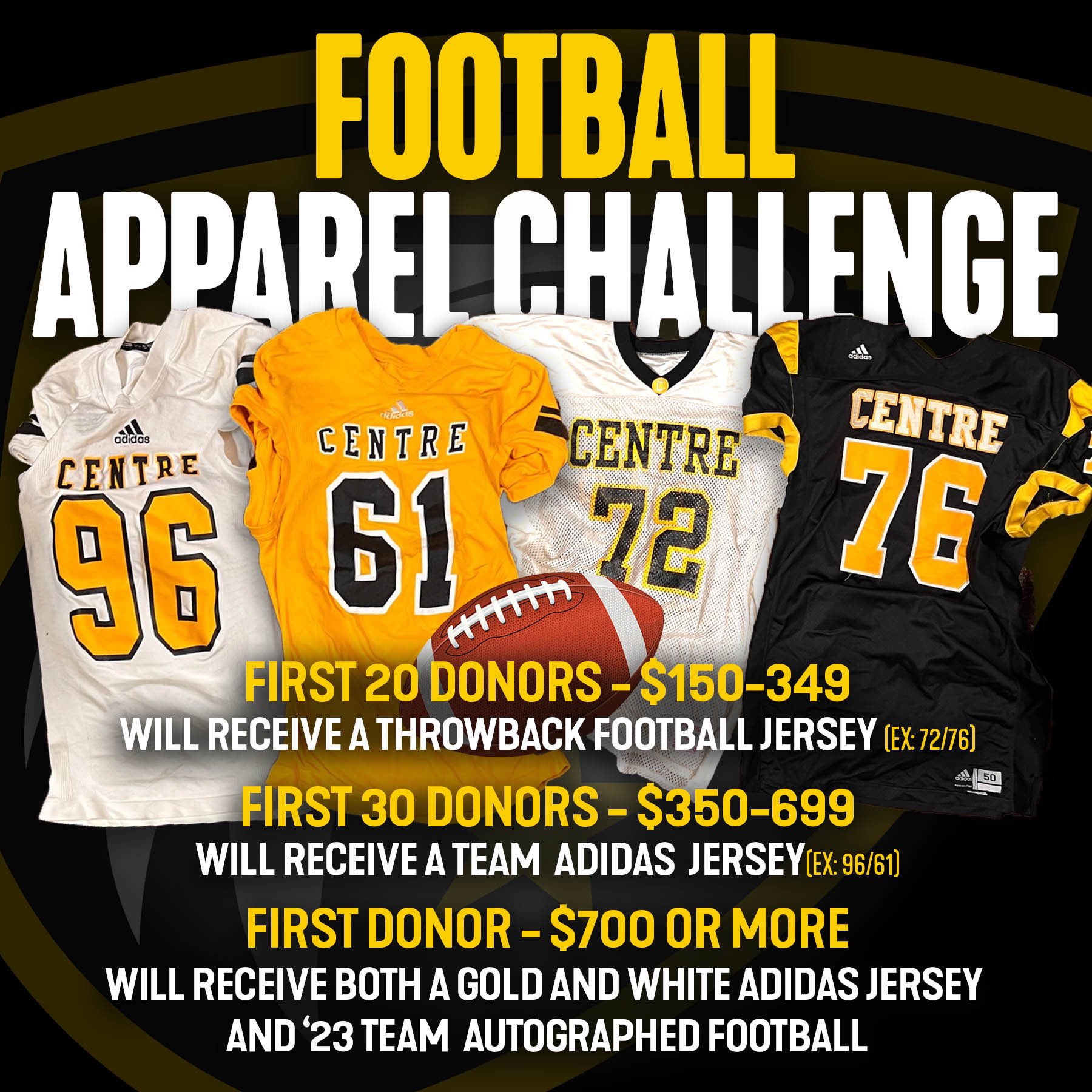 Centre College Football (@CentreFootball) / X