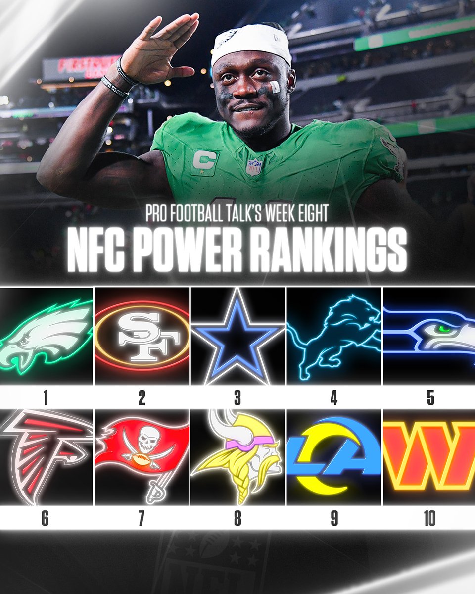 Any NFC surprises? 👀 #NFL